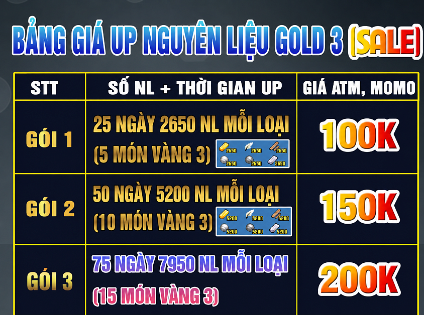 Bảng giá Up Nhiên Liệu army2