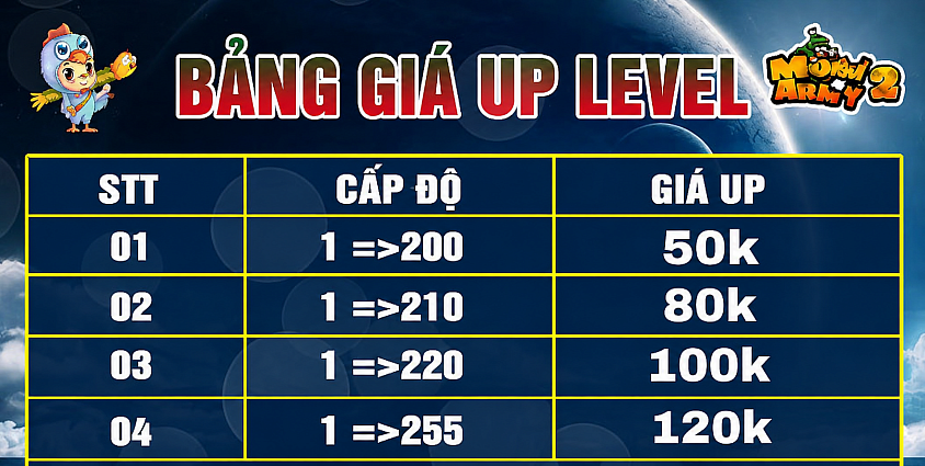 Bản giá up lv Army2